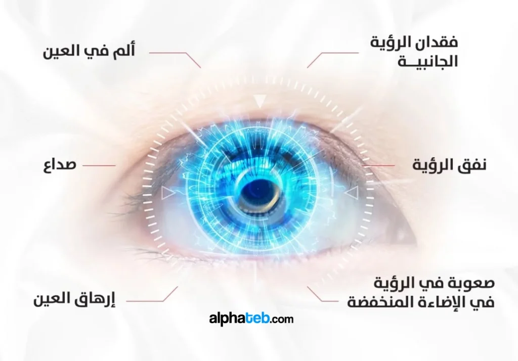 عملية المياه الزرقاء