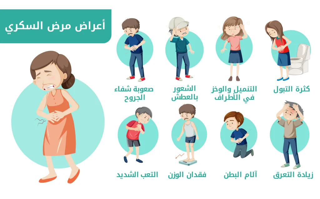 أهم 7 طرق الوقاية من مرض السكري