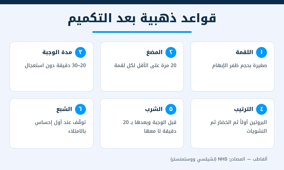 قواعد ذهبية للأكل بعد عملية التكميم