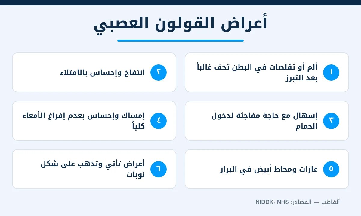 إنفوجرافيك يوضح 6 أعراض شائعة للقولون العصبي