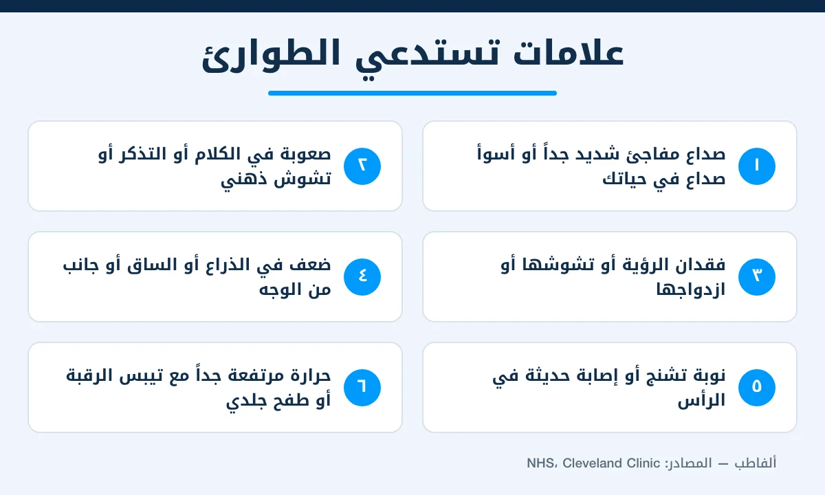 إنفوجرافيك يوضح 6 علامات خطر مع الصداع تستدعي مراجعة الطوارئ