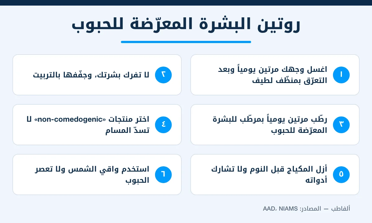 إنفوجرافيك روتين العناية بالبشرة المعرضة لحب الشباب في 6 خطوات