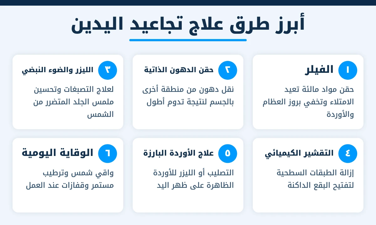 طرق علاج تجاعيد اليدين
